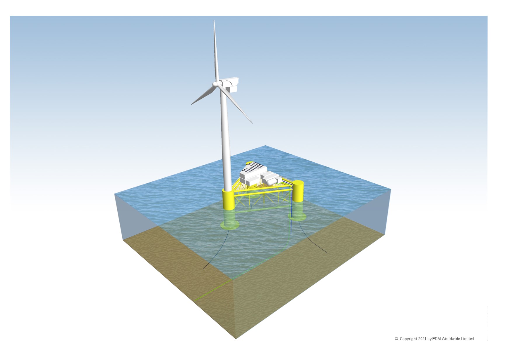 MEMBER NEWS: Salamander Floating Wind teams up with ERM Dolphyn for green hydrogen production